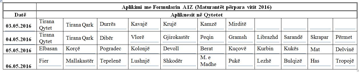 formulari A1Z