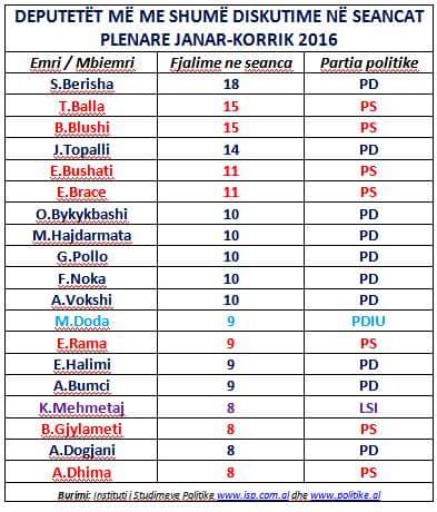 14051672_10210393237045182_7267495679475765907_n