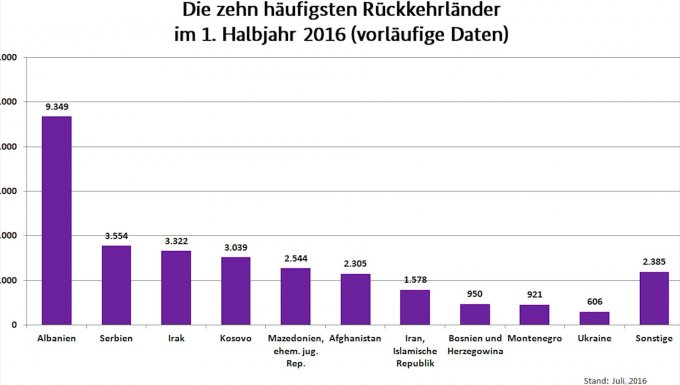 vlcsnap-2016-08-08-14h16m05s788