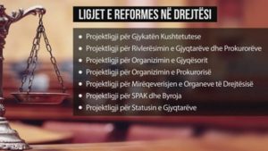 ligjet-reforma